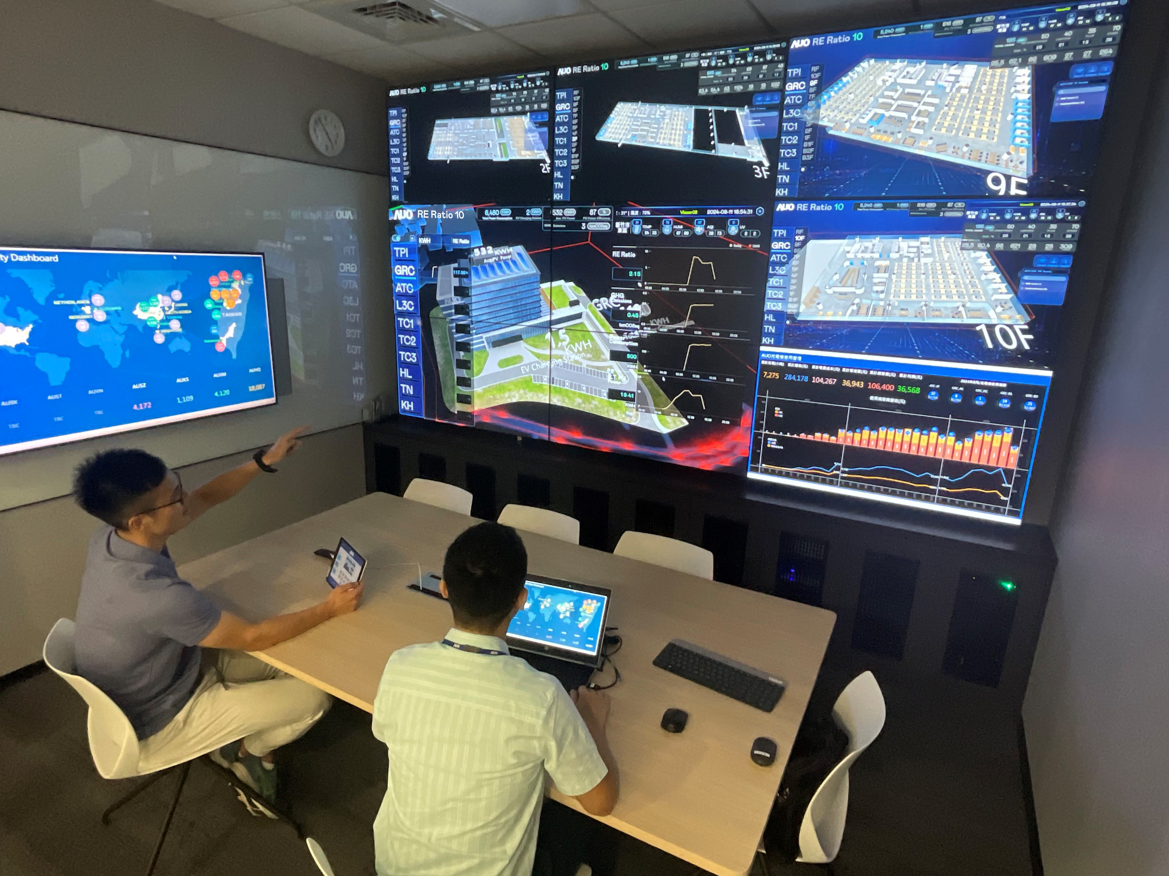友達透過子公司友達宇沛之多工智慧樓宇系統，即時監控空調、照明、綠電的運作情形，提升用電管理效能，進行用電優化與耗能設備汰換等節能減碳措施