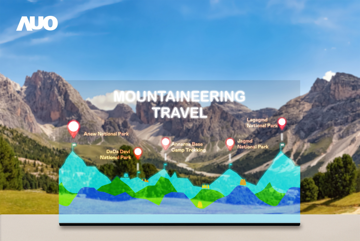 友達「177吋高透明度Micro LED顯示器」獲得台灣精品銀質獎，打破視野與空間的限制，適合應用於智慧零售、文物展示、創新廣告與智慧移動等場域