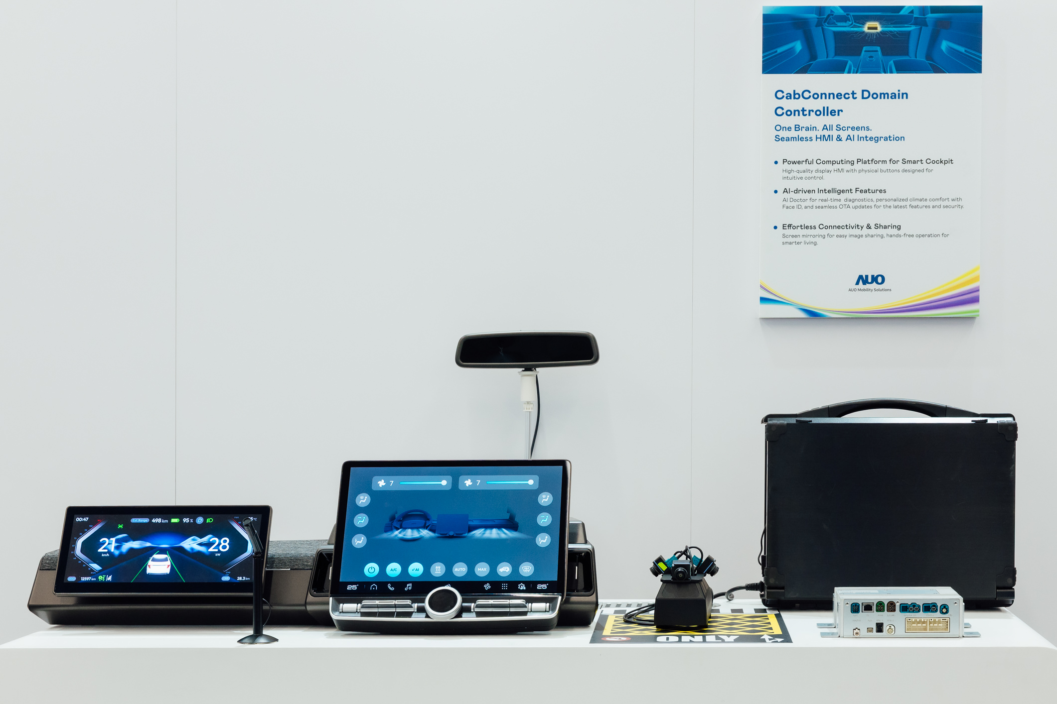 智慧座艙域控平台支援CDC、分區架構並整合AI運算模組，可同時控制多個車內顯示器、感測器與裝置，搭配AI即時診斷，結合溫度舒適控制與臉部辨識，調整座艙環境，提升安全與舒適。