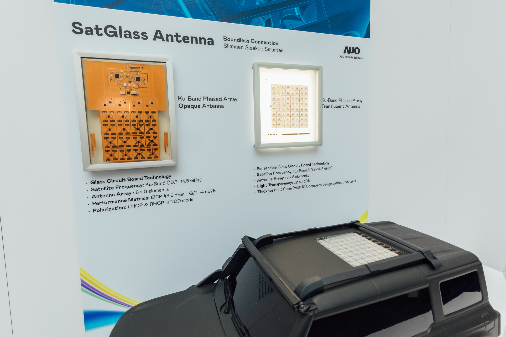 友達智慧移動攜手夥伴公司円通科技發表SatGlass Antenna，首創將透明衛星天線隱身於車頂、天窗等結構，實現V2X即時控制、OTA遠端更新、影音娛樂與線上購物等多元功能，全方位接軌移動大趨勢的創新與落地應用。